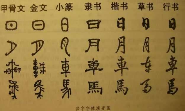 一个字十万块,什么字那么金贵?