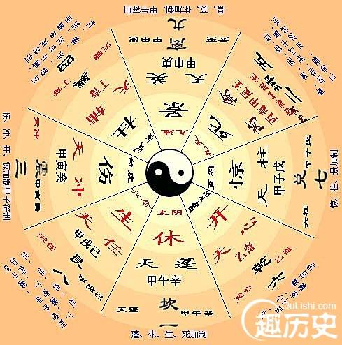 姜子牙奇门遁甲术是真的吗?奇门遁甲到底是什么