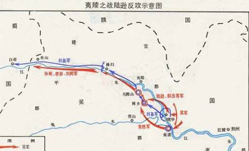三国时期吴蜀之间的一场战争——火烧联营简介