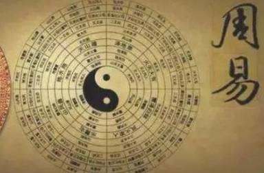国学经典著作原文赏析:易经·第七卦·师卦篇
