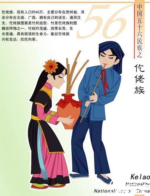 仡佬族历史  仡佬族是如何发展而来的