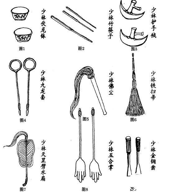 天下武功出少林 这些天下的独门武器也是出少林？