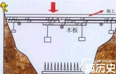 秦始皇陵神秘机关暗器 精妙堪比鬼吹灯!