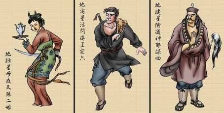水浒传写得是水泊梁山108个好汉的故事,为什么不叫水泊梁山传