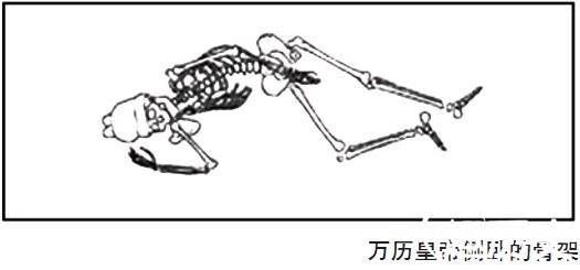 揭秘:万历皇帝为何采用“北斗七星”的葬式?