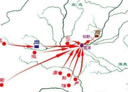 什么是牧誓八国?追随周武王的八个诸侯国是何结局