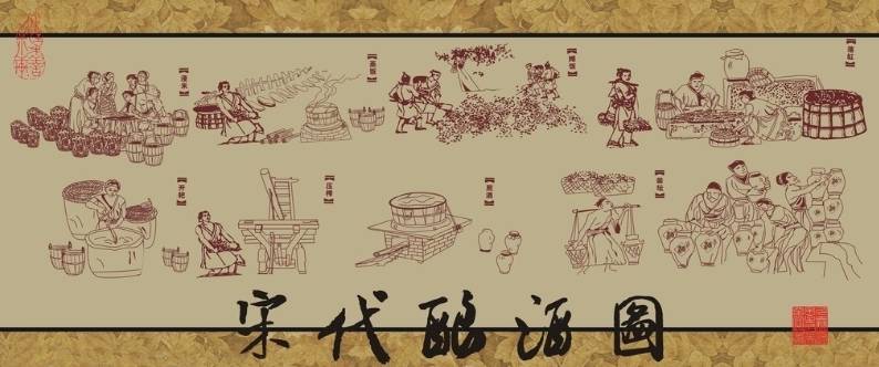 揭秘:宋代发酵酒的酿制工艺有多成熟?