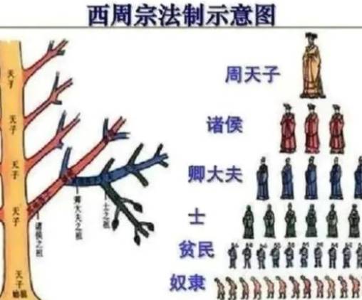 古代皇子为什么要抢夺一个皇位 安心享受爵位和封地不好吗