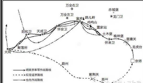 土木堡之变前后三大谜题:是谁拯救了明帝国