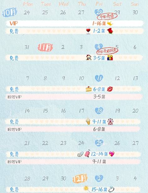 《遇见你之后》追剧日历出了吗 什么时候更新