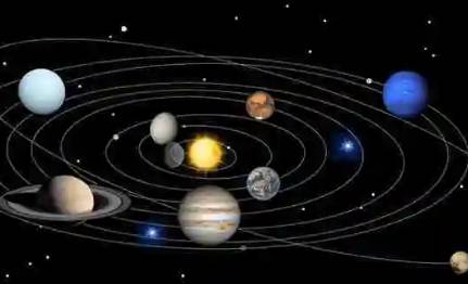 天文学家新发现太阳系外有行星