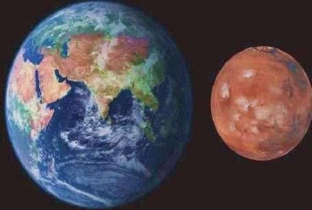 在这八大行星中 为什么火星是最有可能孕育生命的星球
