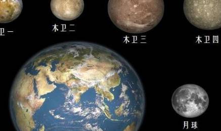 木卫三比地球还要大吗?不,体积只有地球的0.07倍