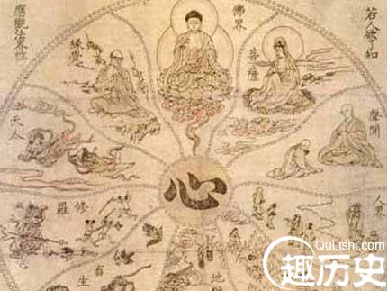 印度教与佛教中业报轮回的思想有哪些差异？
