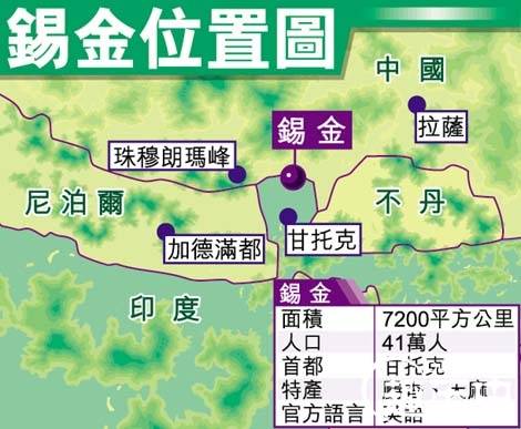 与中国接壤的国家有哪些?