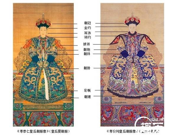 清朝服饰之:清朝皇后的朝服朝褂