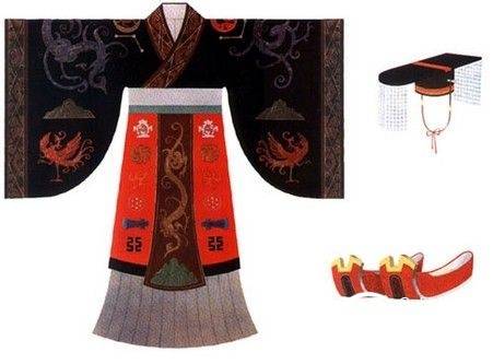 汉朝皇帝服饰:汉代皇帝冕服