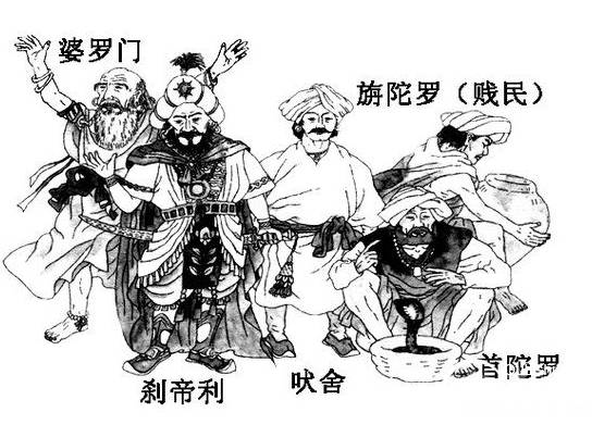 非印度教徒在种姓制度中的地位如何？