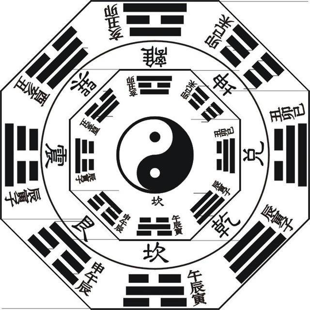为什么道家的思想会对中国会产生如此大的影响？