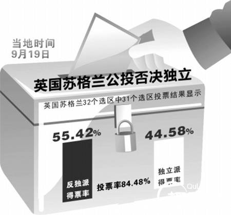 18世纪最大联姻：300年前苏格兰如何嫁入英国？