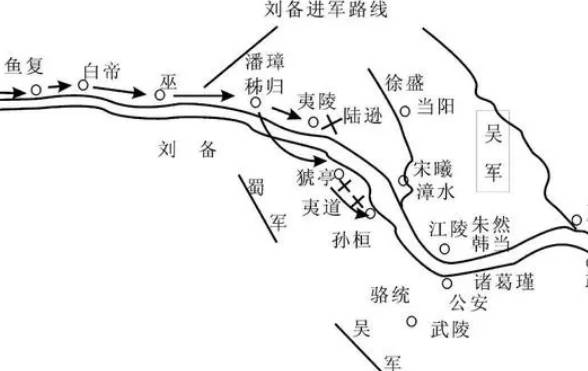 火烧连营情况怎么样？死了多少蜀军?