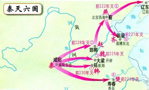 秦灭六国之战：首次完成了中国统一，此战在怎样的历史背景下爆发的？